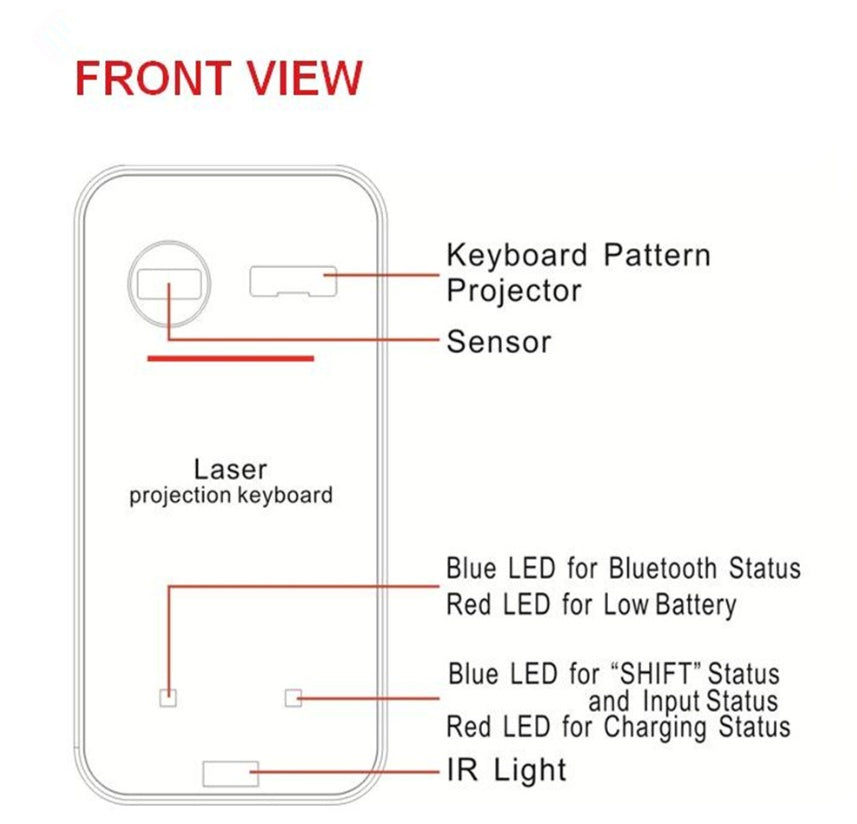 Clavier Virtuel Laser LEING FST – L'Innovation au Bout des Doigts !