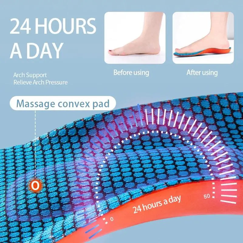 Sports Insoles for Shoes – Comfort and Performance for Men and Women