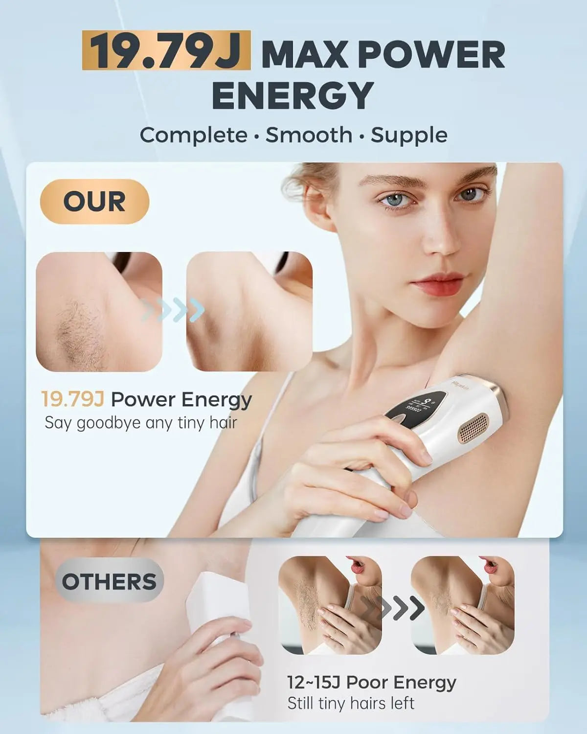 IPL Hair Removal Ice Cooling Permanent Paliness 3 in 1 Laser Device 9 Energy Levels Whole Body Treatment Home Use For Men Women