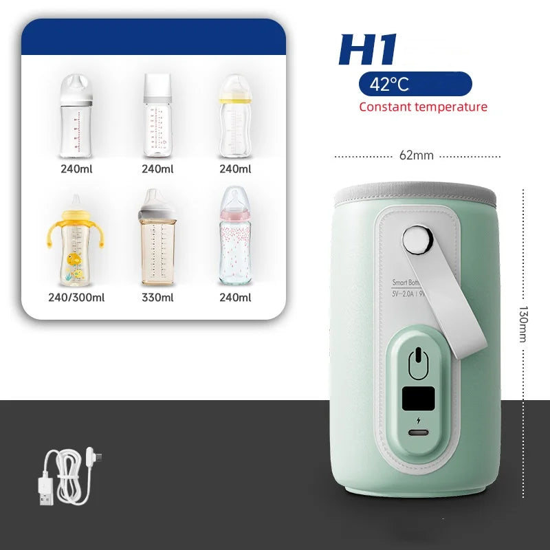 Baby Bottle Warmer with USB Charger - Portable Bottle Warmer for Hot Water - Ideal for Travel