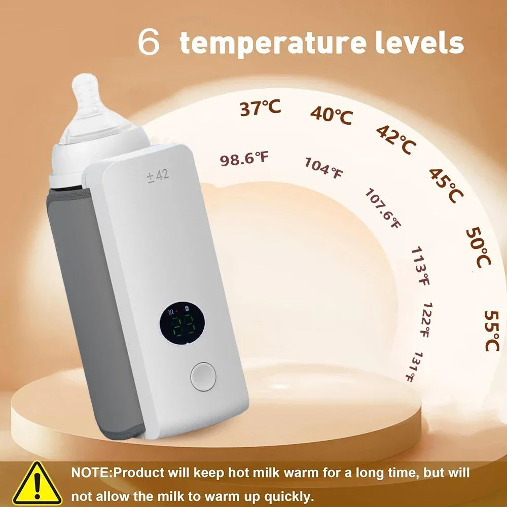 Rechargeable Baby Bottle Warmer with Temperature Display - 6 Adjustable Levels