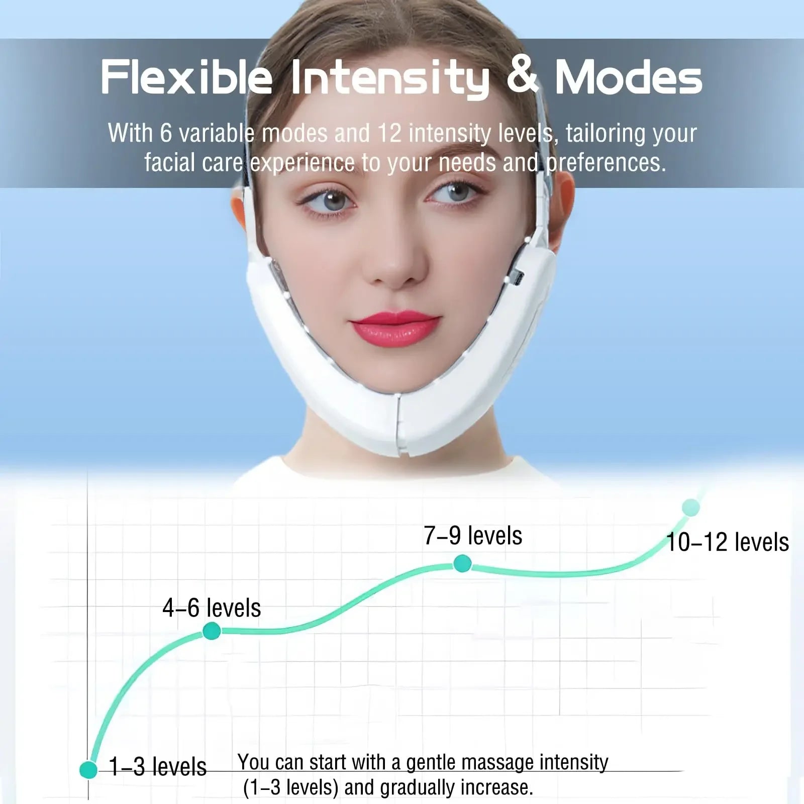 EMS Double Chin Eliminator Machine, Electric Face Lift Device, Electric V-Face Vibration, Firming Saggy Skin Shaping Double Chin