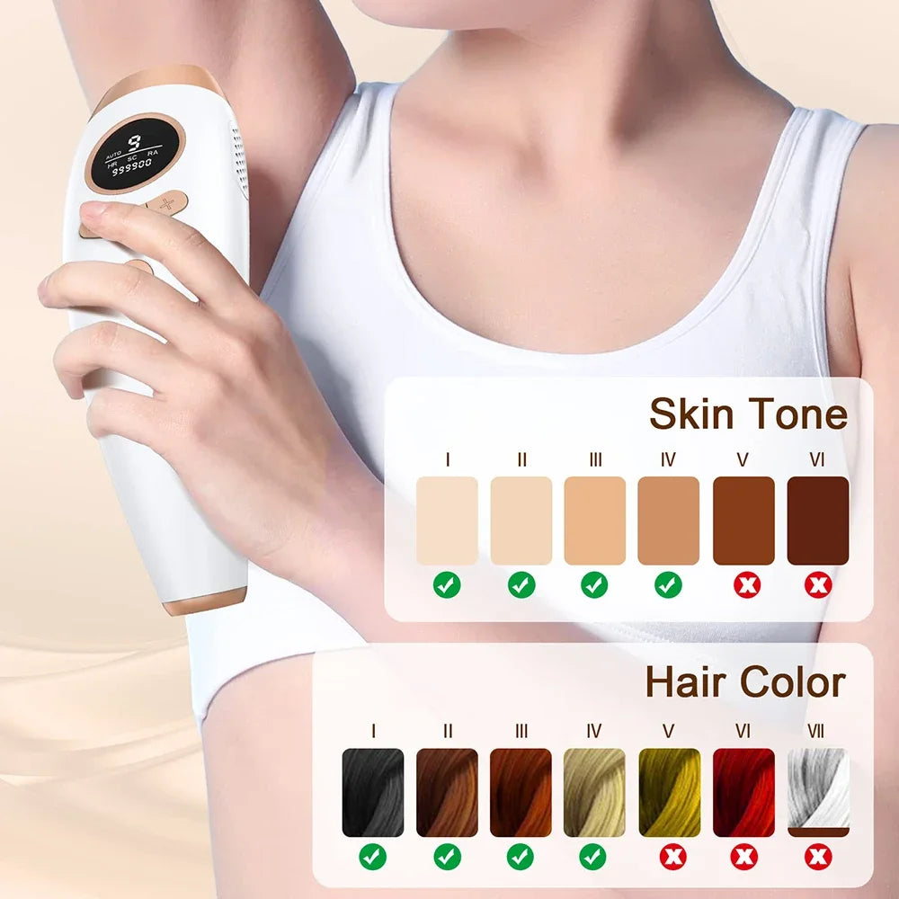 Aopvui Laser Hair Removal Device for Women and Men, IPL Permanent Hair Remover 999900 Flashes for Arm Leg Back Whole Body Us