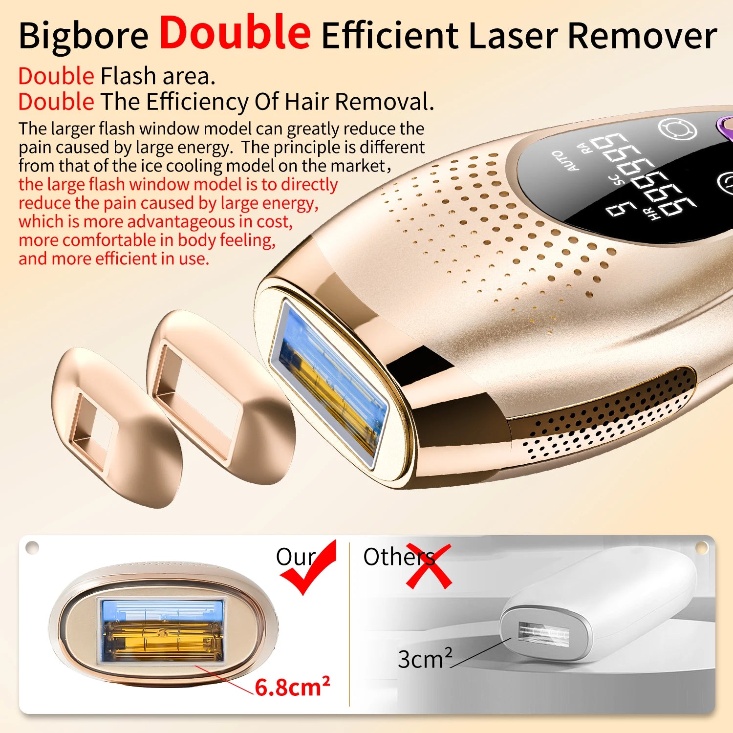 Laser hair remover for women Valentine Gift for man & woman IPL Painless Mini Epilator hair remover electric shaver