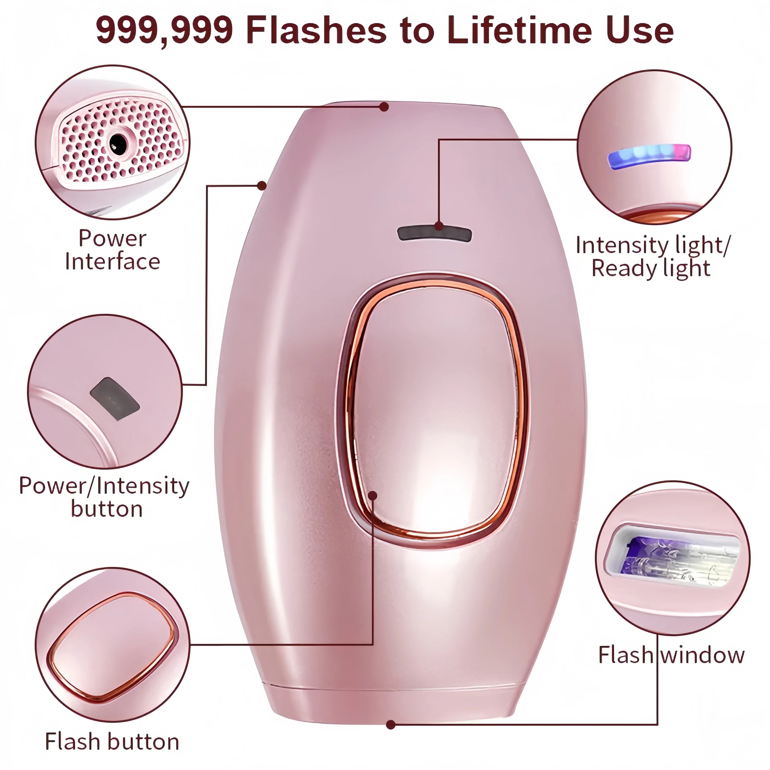 Swoson IPL Laser Hair Removal Device 999,999 Flashes Painless Depilator Home Use Permanent Laser Epilator for Women Body Bikini