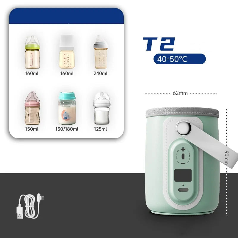 Baby Bottle Warmer with USB Charger - Portable Bottle Warmer for Hot Water - Ideal for Travel