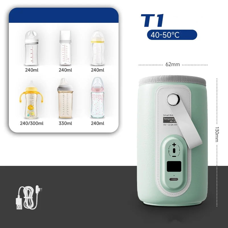 Baby Bottle Warmer with USB Charger - Portable Bottle Warmer for Hot Water - Ideal for Travel