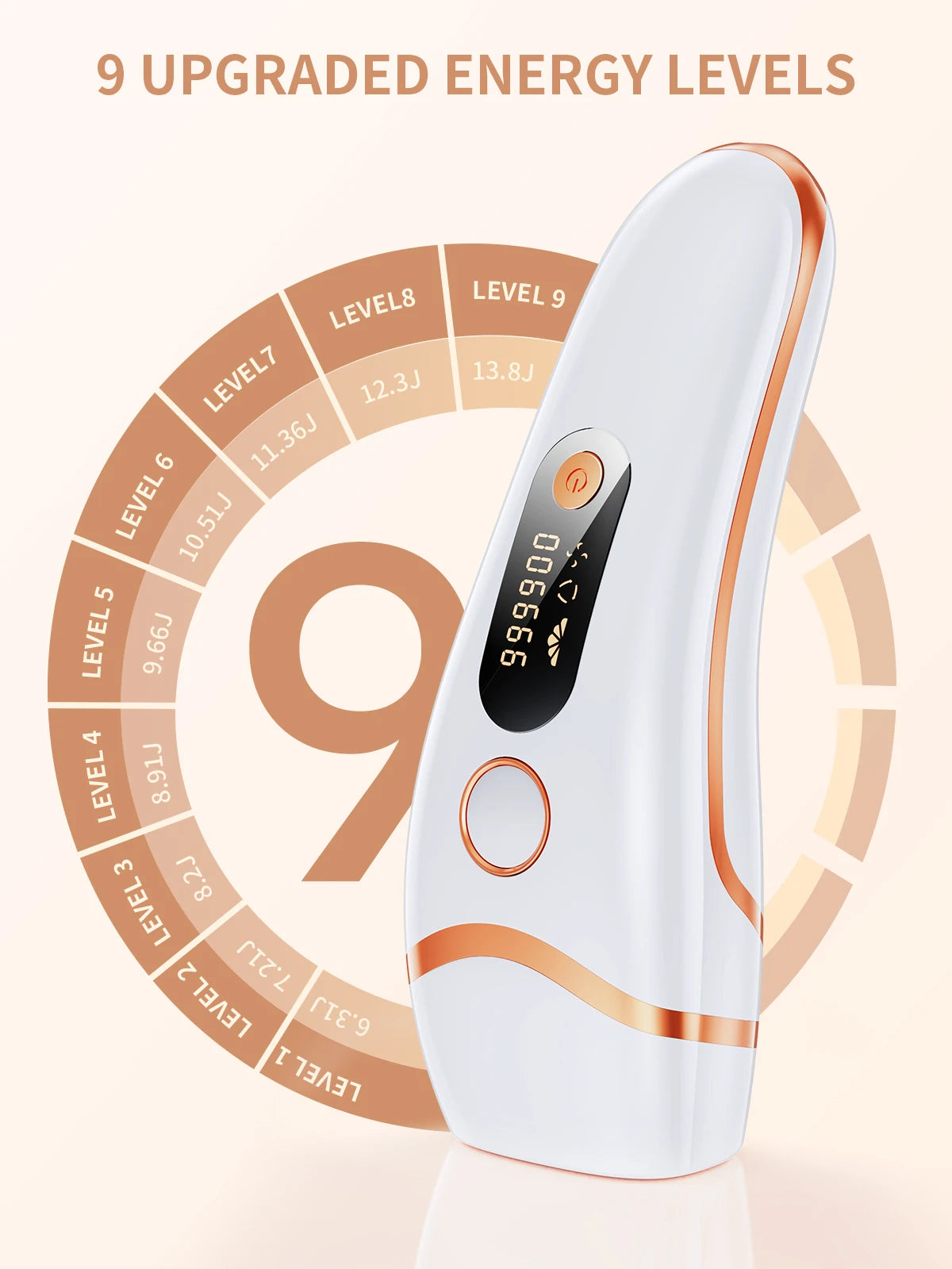 Professional IPL Hair Removal Laser 999900 Flashes Painless Pulsed Light Epilator HR/RA/SC 3 in 1 Whole Body Treatment Home Use