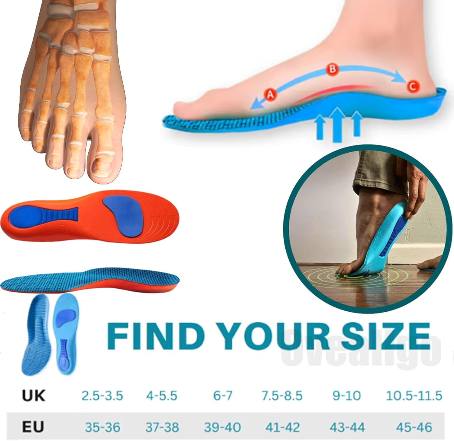 Sports Insoles for Shoes – Comfort and Performance for Men and Women